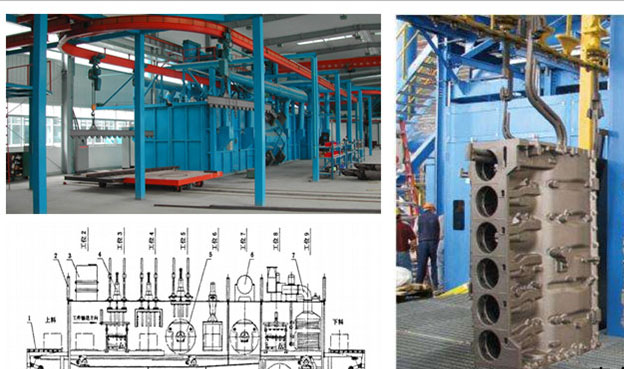 發(fā)動(dòng)機(jī)缸體拋丸清理機(jī)